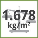1.678kg/m² Total Weight