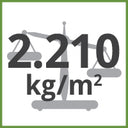 2.21kg/m² Total Weight