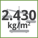2.430kg/m² Total Weight