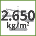2.65kg/m² Total Weight