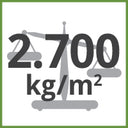 2.7kg/m² Total Weight