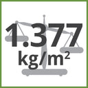 1.377kg/m² Total Weight