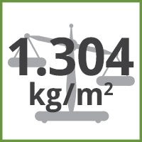 1.304kg/m² Total Weight