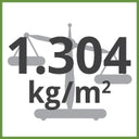 1.304kg/m² Total Weight