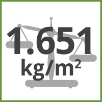 1.651kg/m² Total Weight