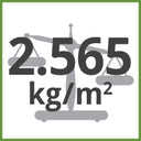 2.565kg/m² Total Weight