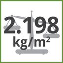 2.198kg/m² Total Weight